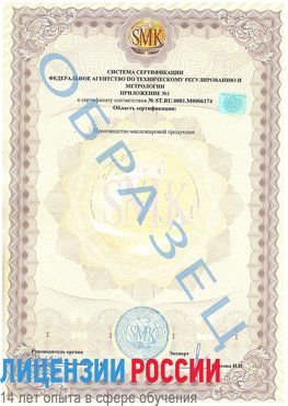 Образец сертификата соответствия (приложение) Вешенская Сертификат ISO 22000